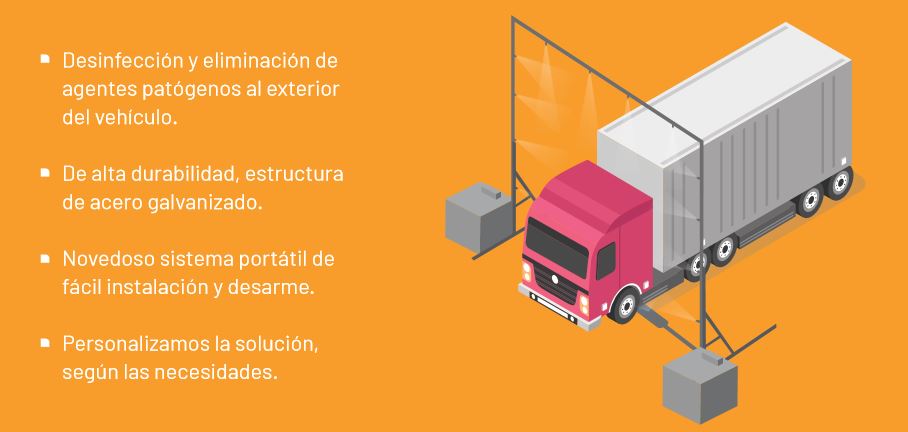 Pórtico de bioseguridad vial