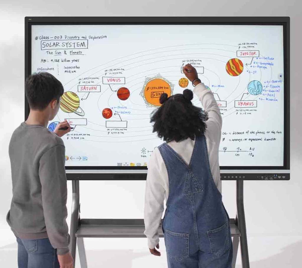 Dos estudiantes interactúan con una pantalla táctil grande, dibujando y anotando información sobre el sistema solar, incluyendo los planetas y el sol.